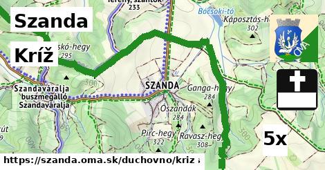 Kríž, Szanda