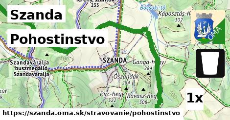 Pohostinstvo, Szanda