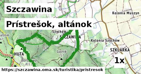 Prístrešok, altánok, Szczawina