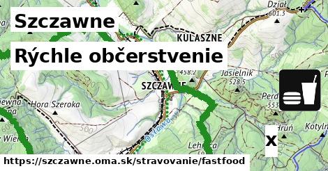 Všetky body v Szczawne