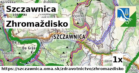zhromaždisko v Szczawnica