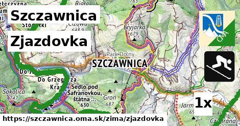 Zjazdovka, Szczawnica