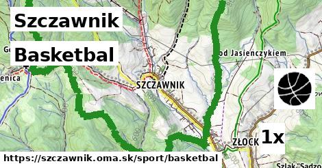 Basketbal, Szczawnik
