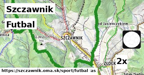 futbal v Szczawnik