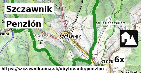 penzión v Szczawnik