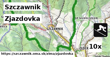 Zjazdovka, Szczawnik