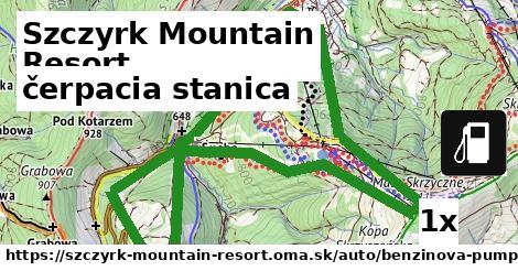 čerpacia stanica, Szczyrk Mountain Resort