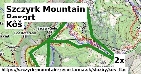 Kôš, Szczyrk Mountain Resort