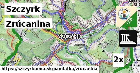 Zrúcanina, Szczyrk