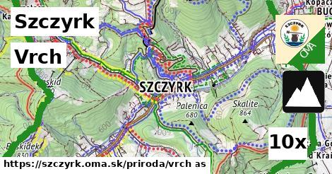 Vrch, Szczyrk