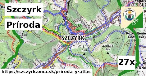 príroda v Szczyrk