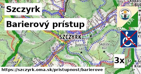 Barierový prístup, Szczyrk