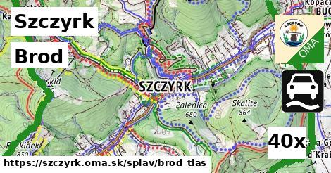 Brod, Szczyrk