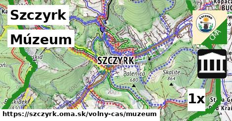 Múzeum, Szczyrk
