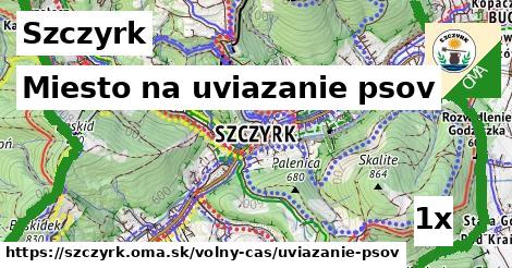 Miesto na uviazanie psov, Szczyrk