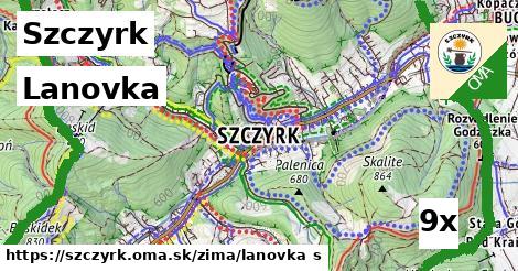 Lanovka, Szczyrk