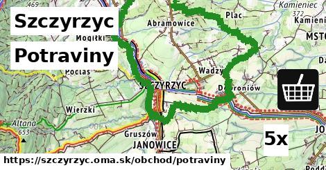 Potraviny, Szczyrzyc