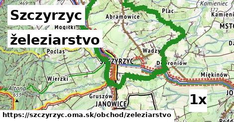 železiarstvo, Szczyrzyc