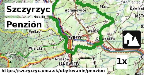 Penzión, Szczyrzyc