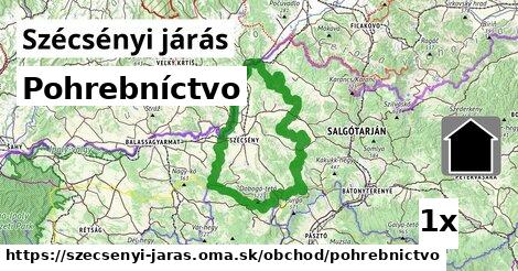 Pohrebníctvo, Szécsényi járás