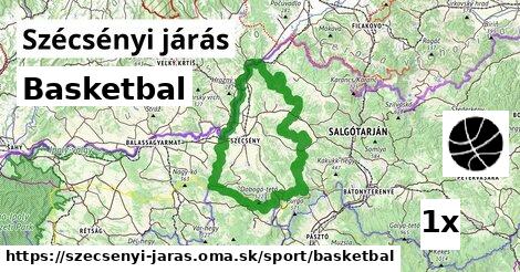 Basketbal, Szécsényi járás