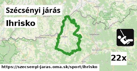 Ihrisko, Szécsényi járás