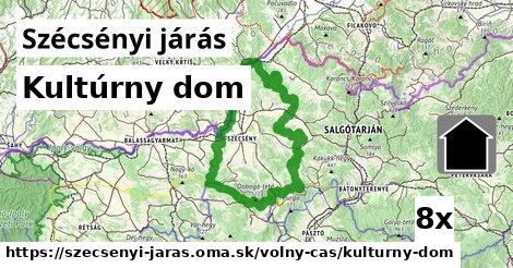 Kultúrny dom, Szécsényi járás