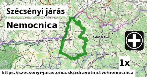 Nemocnica, Szécsényi járás