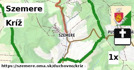 Kríž, Szemere