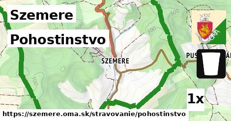 Pohostinstvo, Szemere