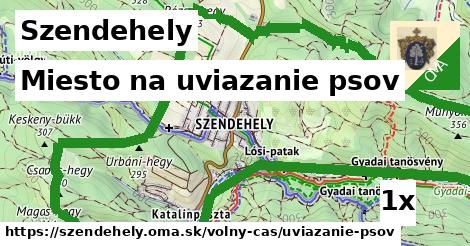 miesto na uviazanie psov v Szendehely