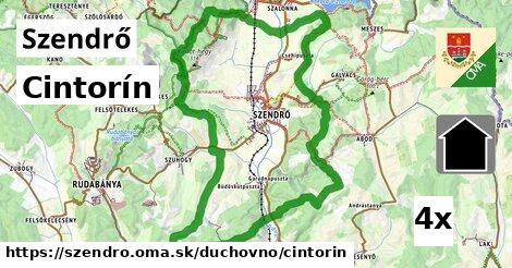 Cintorín, Szendrő