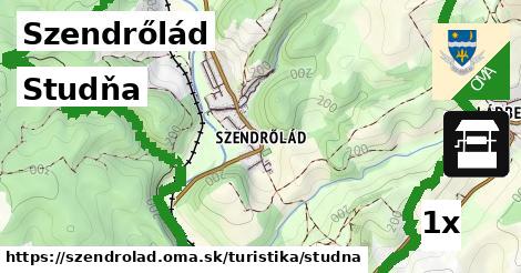 Studňa, Szendrőlád