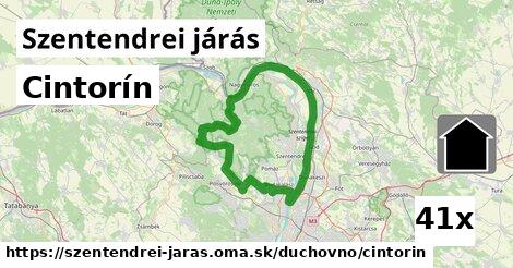 Cintorín, Szentendrei járás