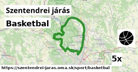 Basketbal, Szentendrei járás