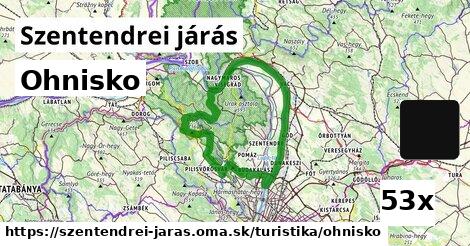 Ohnisko, Szentendrei járás