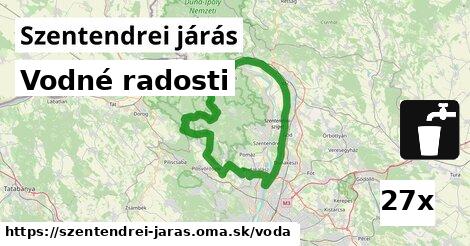 vodné radosti v Szentendrei járás