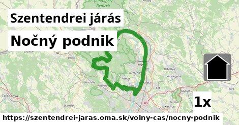 Nočný podnik, Szentendrei járás