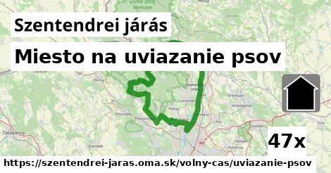 Miesto na uviazanie psov, Szentendrei járás