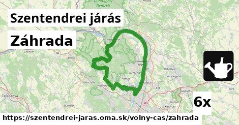 Záhrada, Szentendrei járás