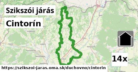 Cintorín, Szikszói járás