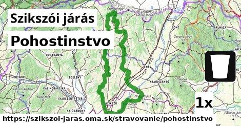 Pohostinstvo, Szikszói járás