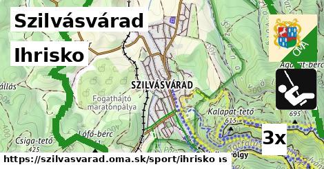 Ihrisko, Szilvásvárad