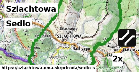 Sedlo, Szlachtowa