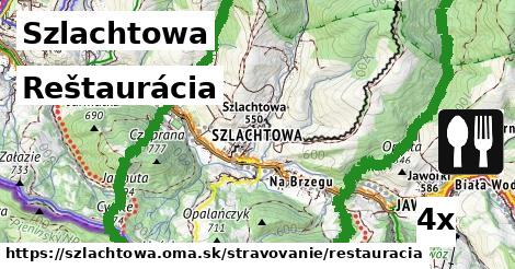 Reštaurácia, Szlachtowa