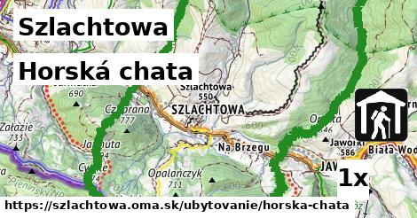 Horská chata, Szlachtowa