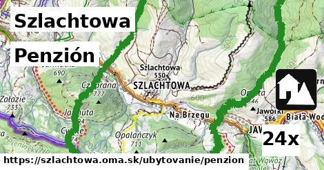 penzión v Szlachtowa