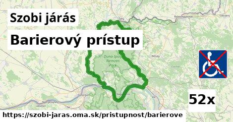 Barierový prístup, Szobi járás