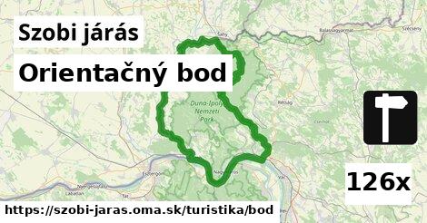 orientačný bod v Szobi járás