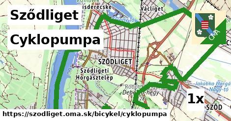 Cyklopumpa, Sződliget